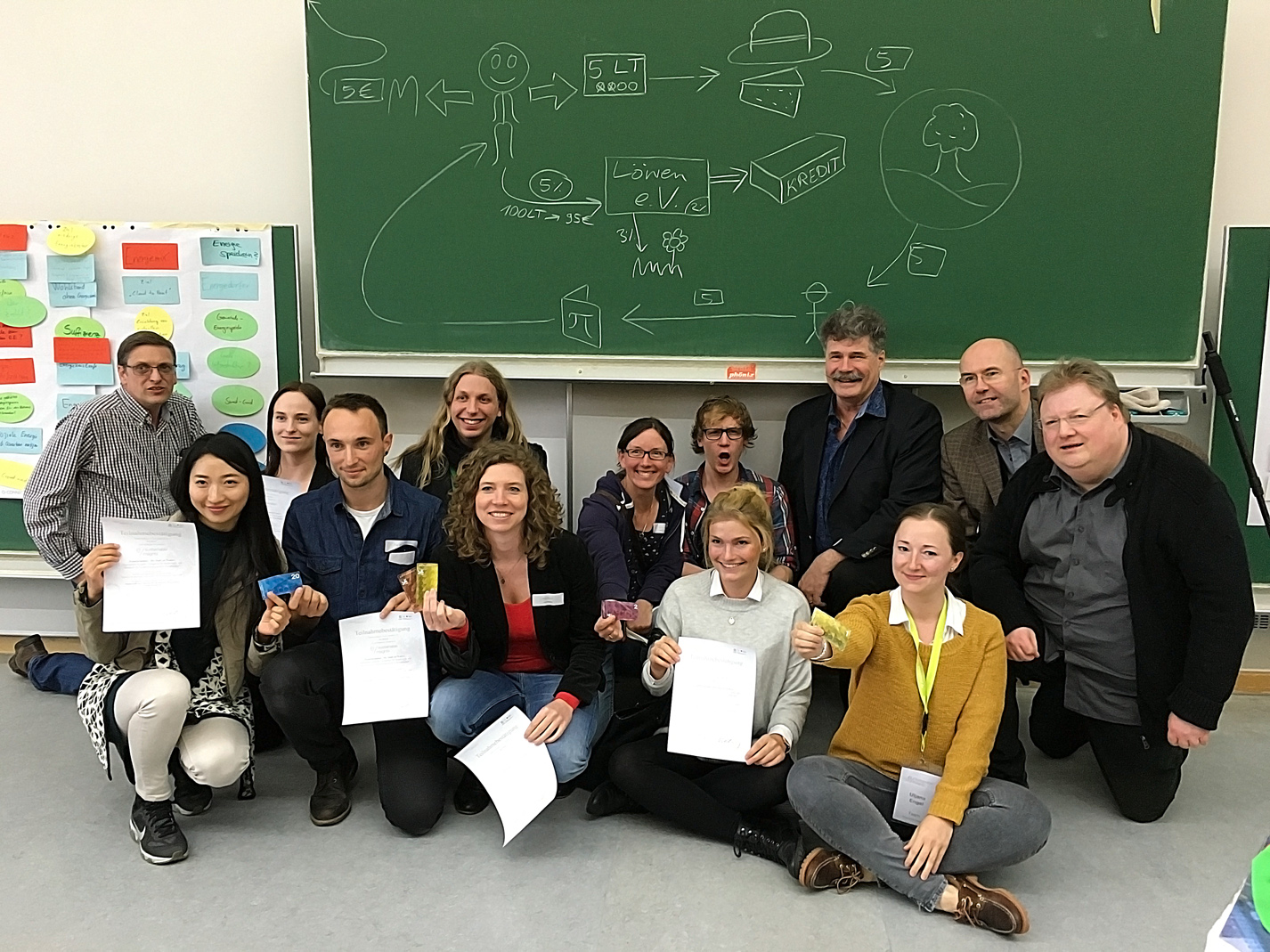Die Studierenden zusammen mit dem Lernort-Team