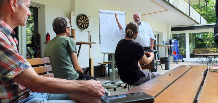 Akademie am Lernort