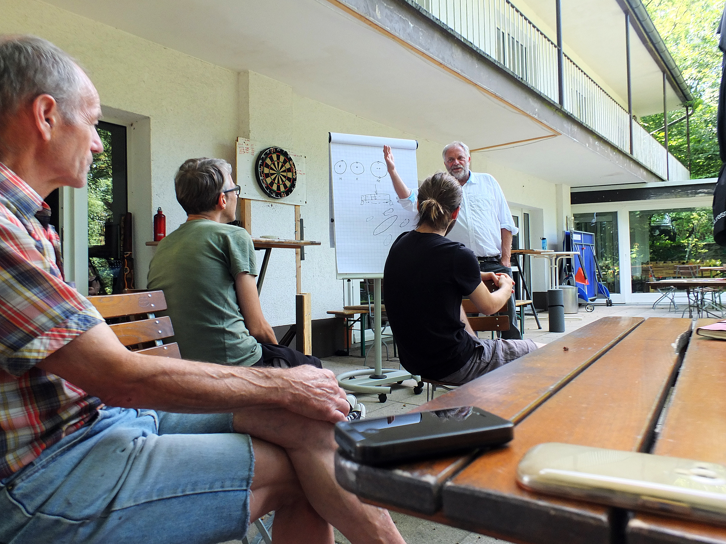 Akademie am Lernort
