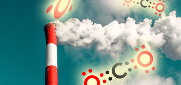 CO2-Abgabe