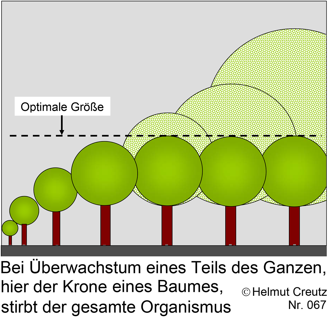 Helmut Creutz Grafik Nr. 067