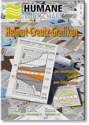 Titel HW 04/2013